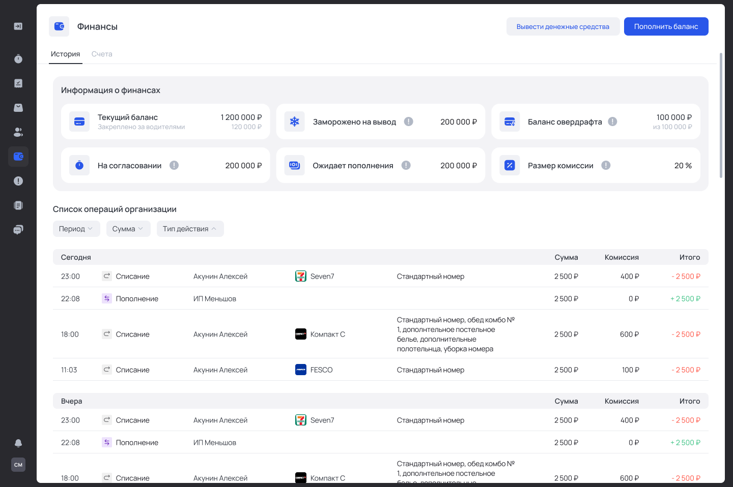 Веб-кабинет PAYway — раздел Финансы